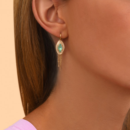 Boucles d'oreilles dormeuses mystérieuses cristal I turquoise90661
