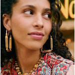 Boucles d'oreilles créoles perles godron - doré Or